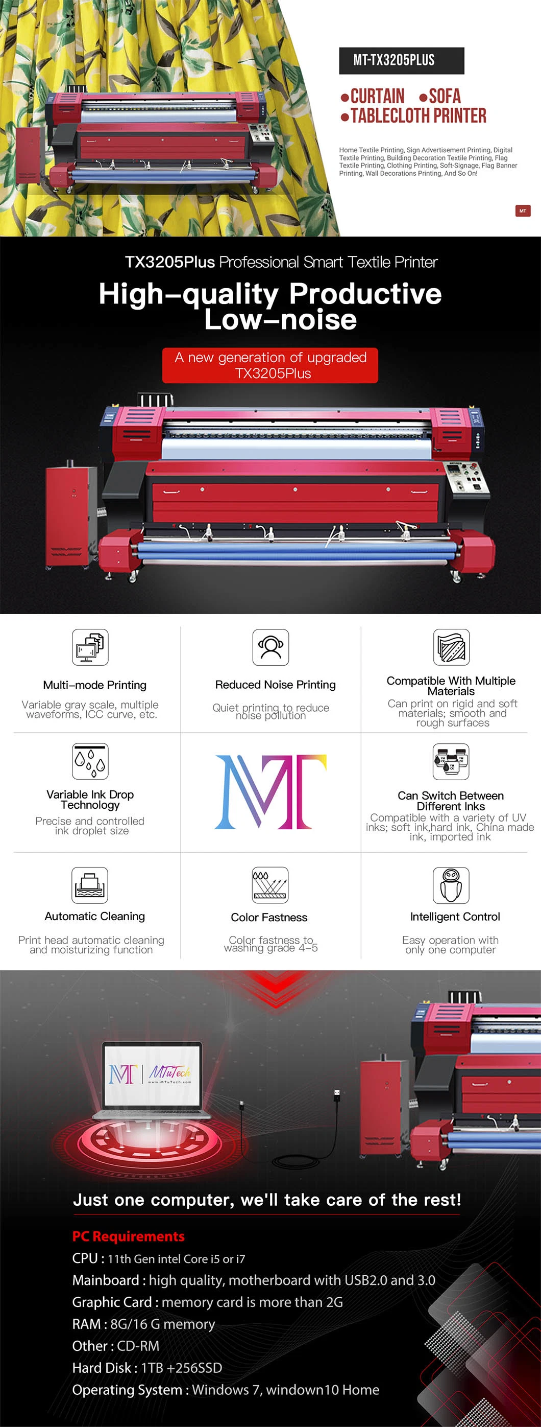 Large Format Digital Direct to Fabric Sublimation Printer Textile Printing Machine